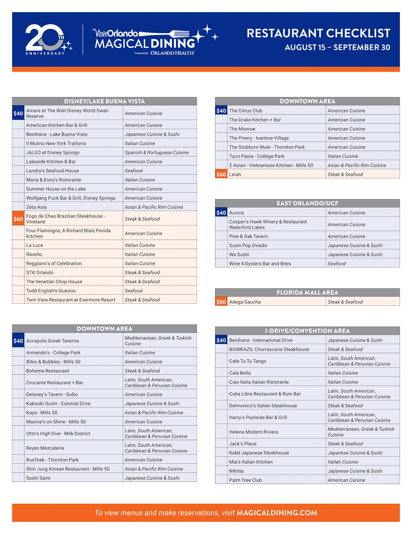2025-VOMD-Restaurant-Checklist.jpg