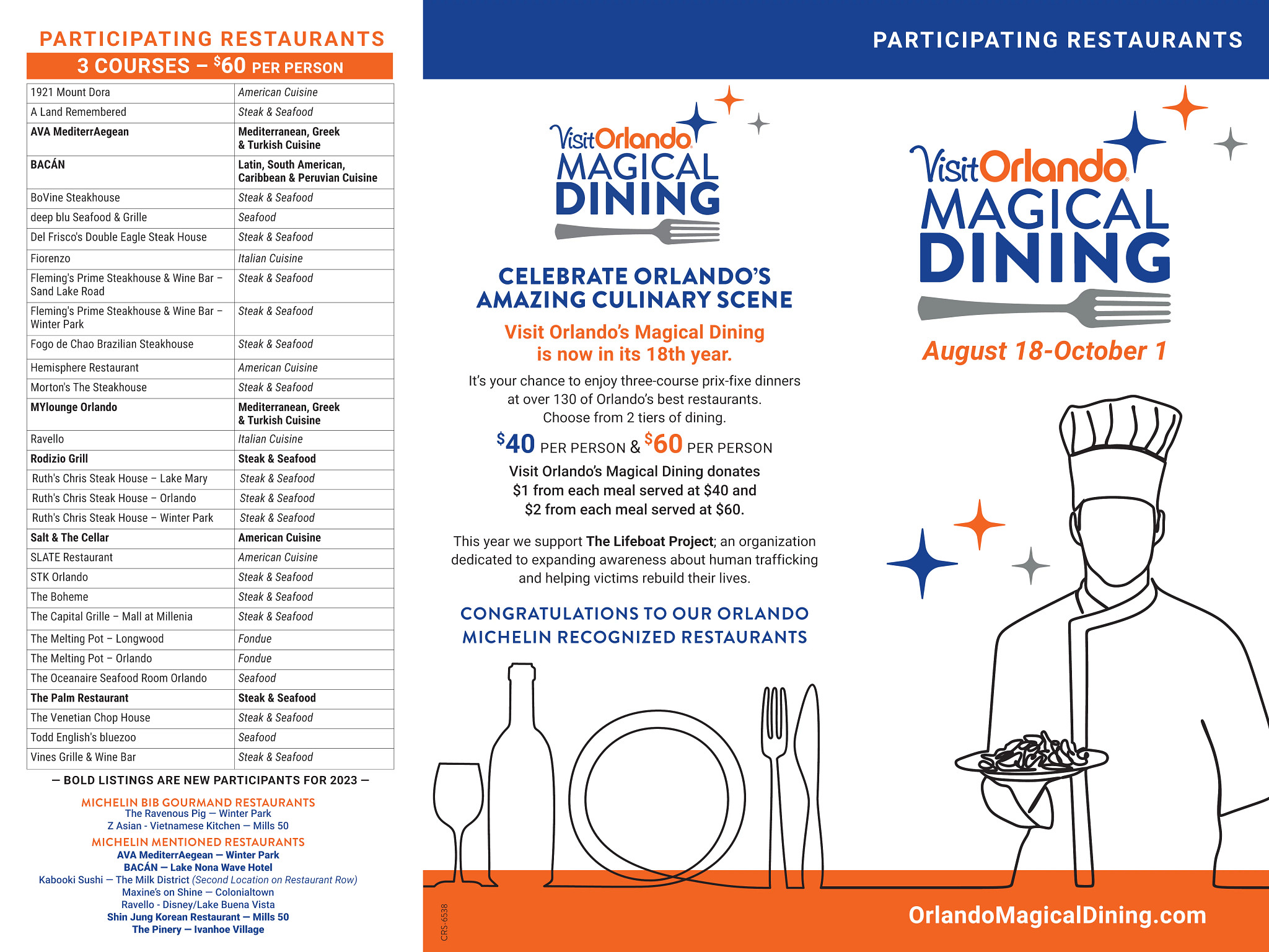 Magical Dining Checklist